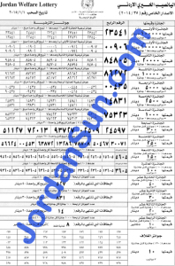 lottery results of new year draw january 1st 2015