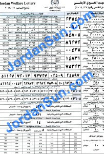 lottery results of new year draw january 1st 2015 1